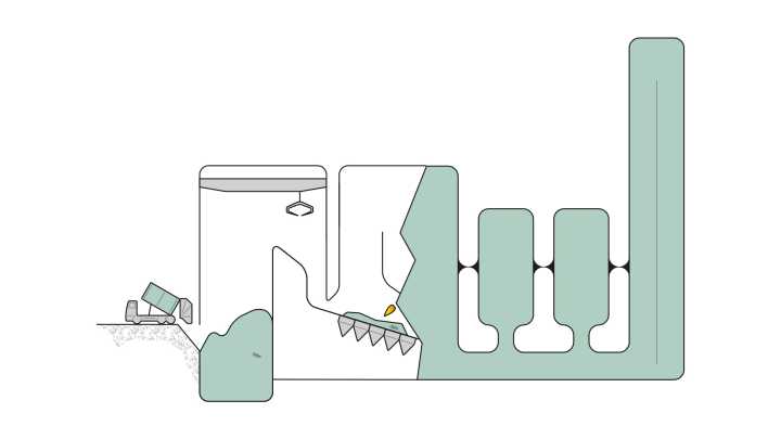 Pictograms - Waste Management