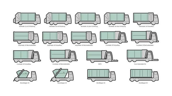 Pictograms - Waste Management