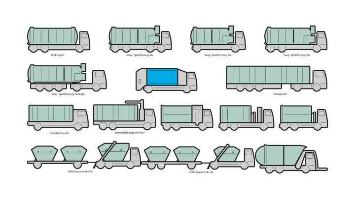 Pictograms - Waste Management