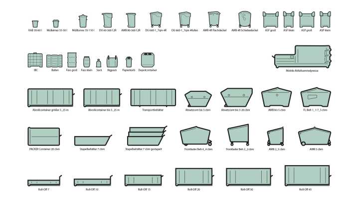 Pictograms - Waste Management